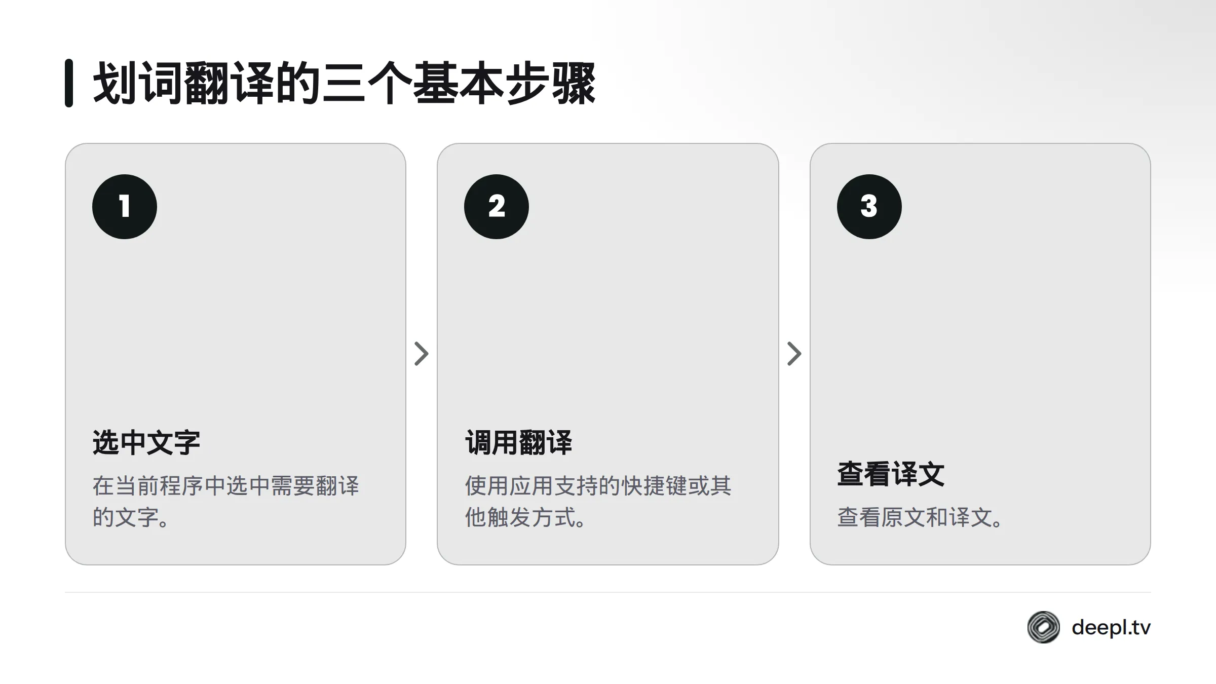 先选中文字，再调用翻译功能，最后查看原文和译文。